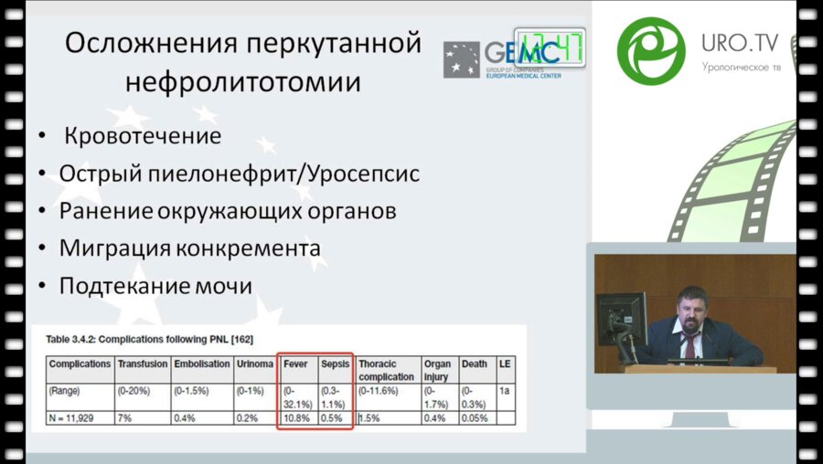Мазуренко Д.А. - Практические рекомендации по профилактике и лечению инфекционных осложнений