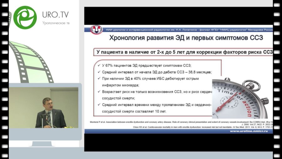 Ефремов Е.А. - Стратегические формы терапии ЭД