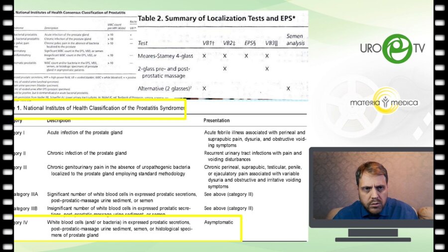 Почерников Д.Г. - Хронический простатит и ИППП как диагностировать