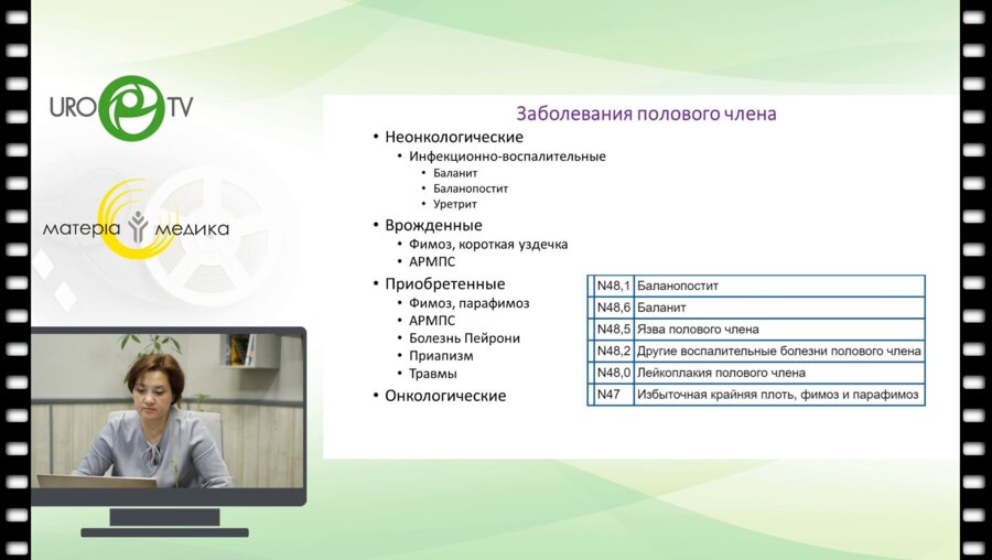 Шадёркина В.А. - Заболевания полового члена. Статистика. Эпидемиология