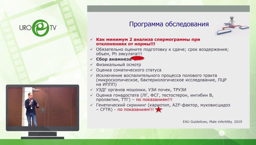 Коршунов М.Н. - Возможные ошибки при обследовании пациентов с патоспермией
