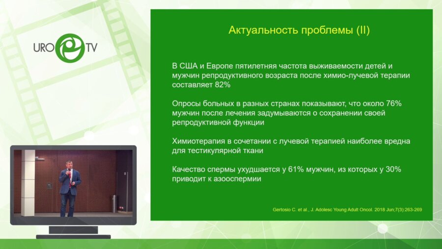 Овчинников Р.И. - Онкофертильность. Современные перспективы