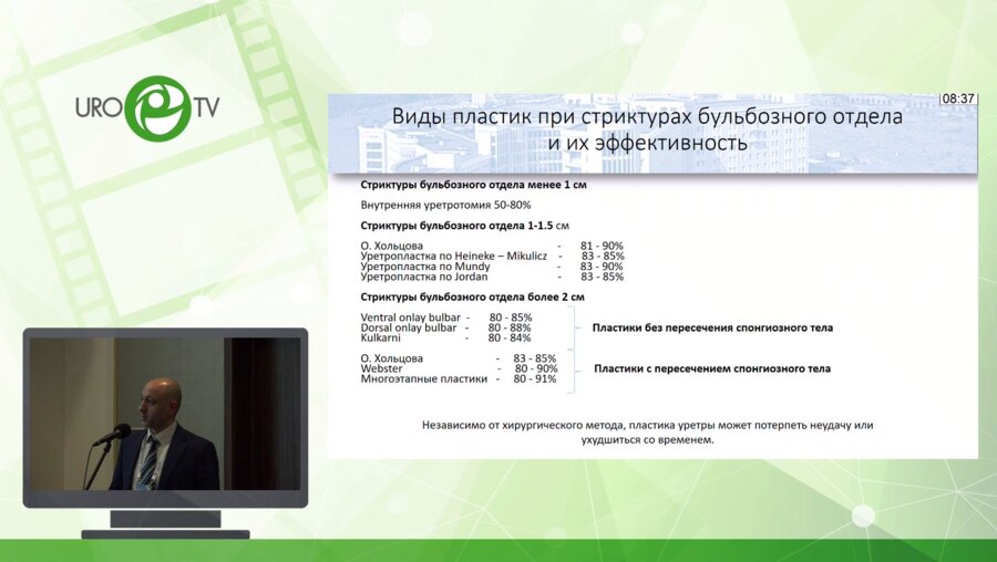 Дзитиев В.К. - Повторные оперативные вмешательства у пациентов со стриктурой уретры