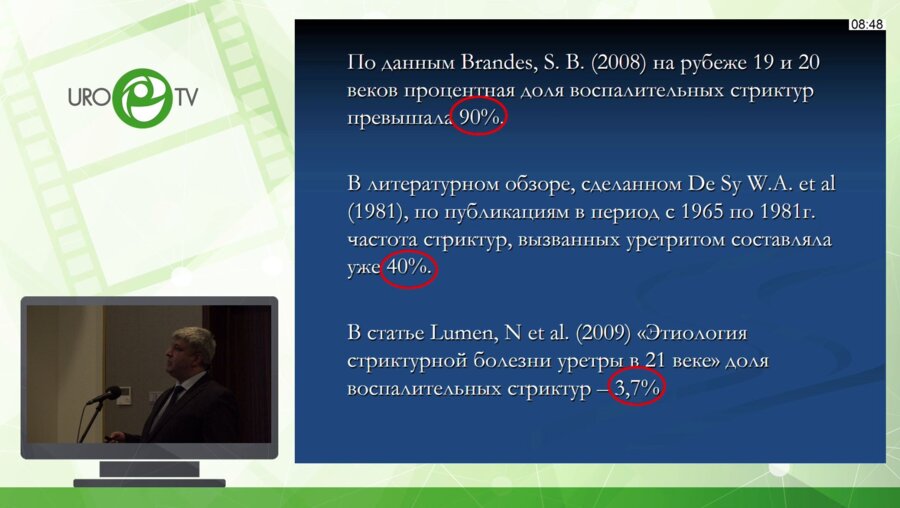 Синельников Л.М. - Ятрогенные стриктуры уретры. Причины, диагностика, патогенез, методы лечения