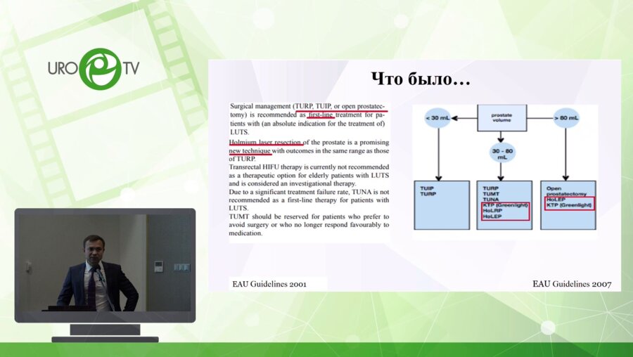 Сорокин Н.И. - Показания и противопоказания к эндоскопической энуклеации гиперплазии простаты - современное состояние вопроса