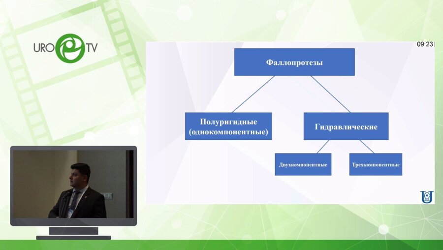 Топузов Т.М. - Осложнения при фаллопротезировании