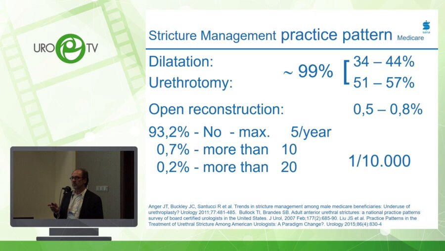 Keller H. - Принципы лечения стриктур уретры у мужчин