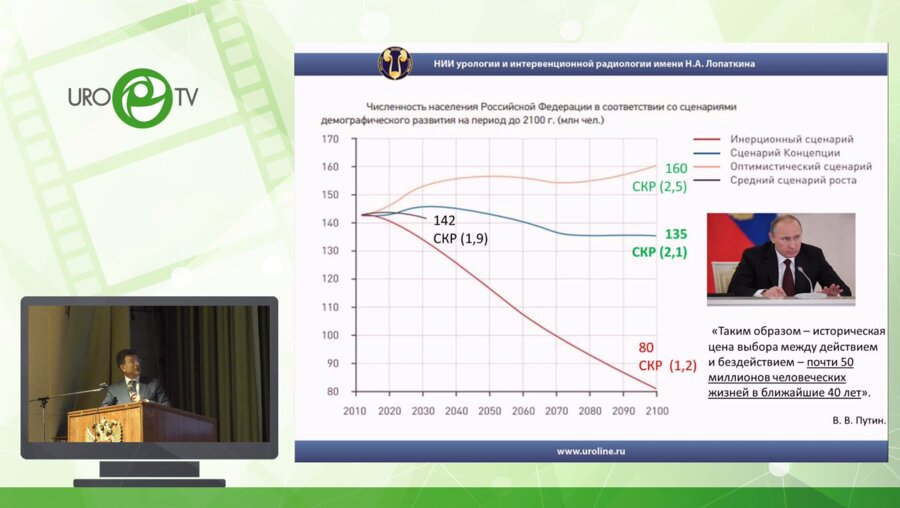 Аполихин О.И. - Инфекция и репродуктивные органы