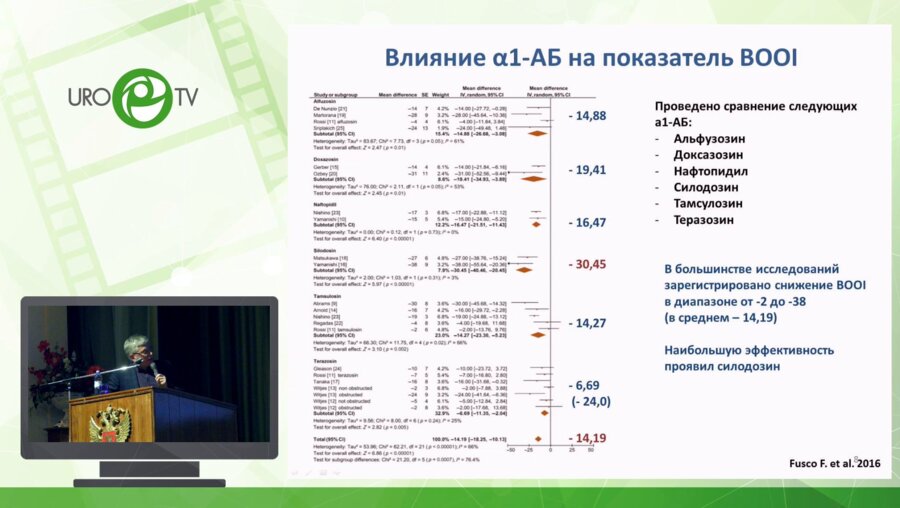 Сивков А.В.  - Уродинамические эффекты лекарственной терапии ДГПЖ-СНМП