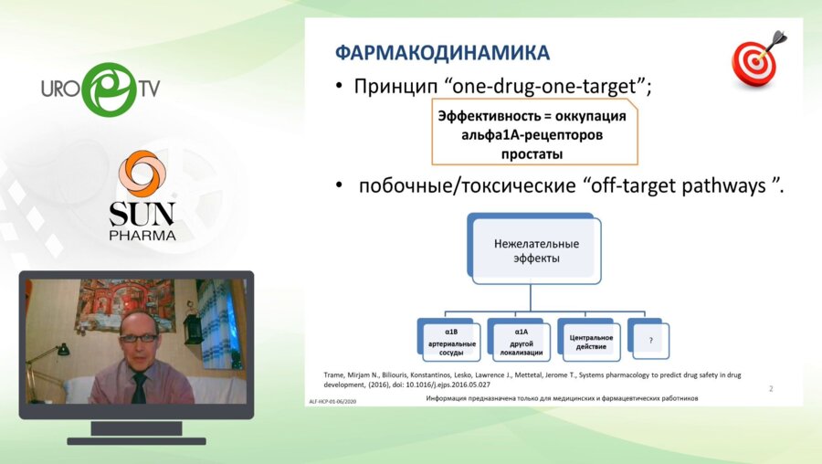 Духанин А.С. - Альфа-адреноблокаторы, три режима круиз-контроля
