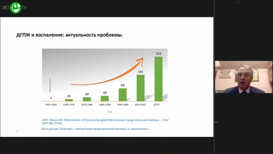 Шпиленя Е.С. - СНМП у мужчин, возможности пептидов