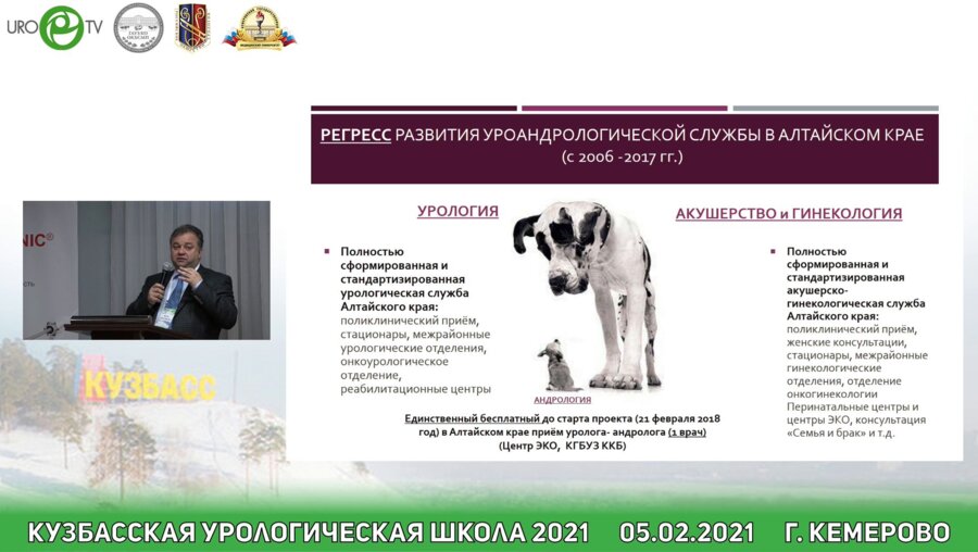 Алиев Р.Т. - «Мужское здоровье» В СФО (на примере Алтайского края)