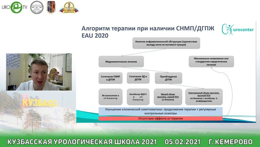 Кызласов П.С. - Осознанный подход к выбору консервативной терапии СНМП – актуальные алгоритмы