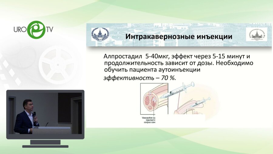 Чалый М.Е. - От лекарственной терапии симптомов к комбинированному патогенетическому лечению ЭД