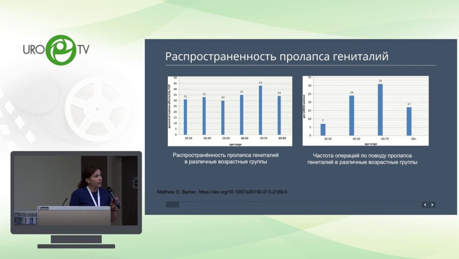 Иванова Н.В. - Сексуальное здоровье пары после коррекции пролапса гениталий. Подводные камни и пути решения