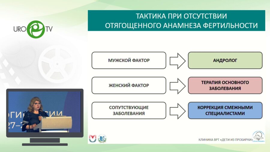 Вартанян Э.В. - Стратегия преодоления бесплодия в клинике репродукции