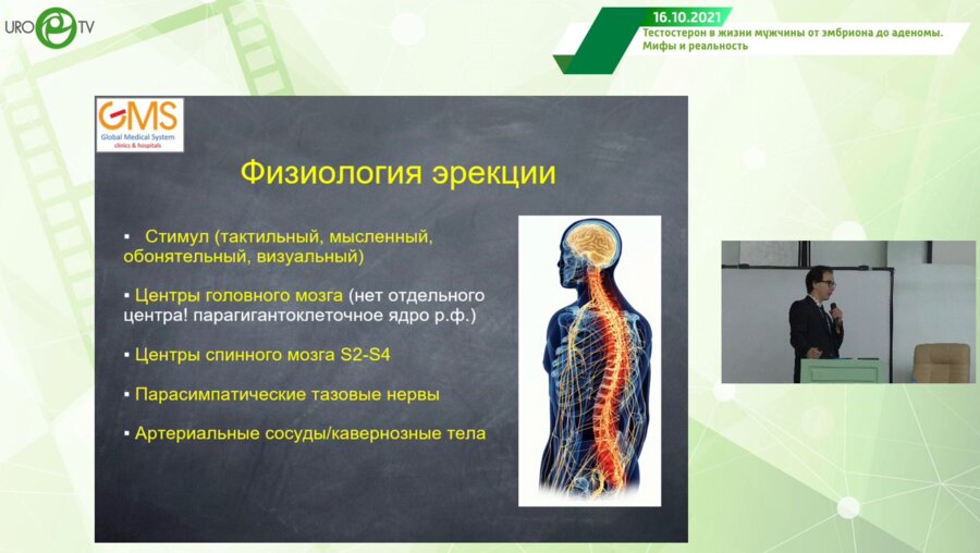 Локшин К.Л. - Физиология эрекции, патогенез ее расстройств