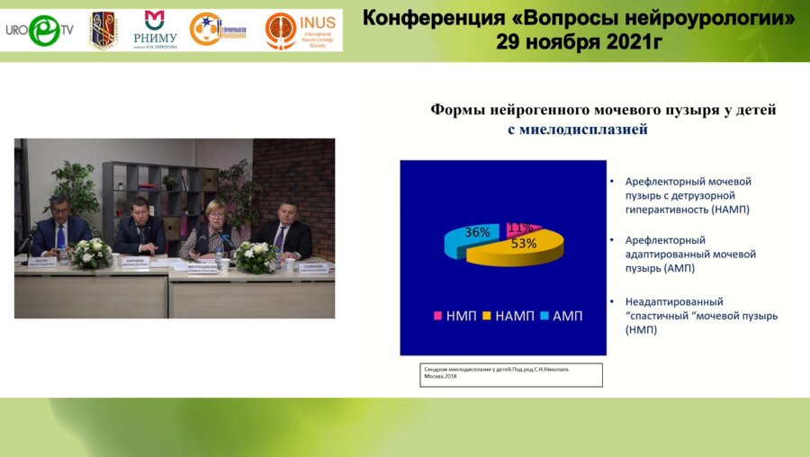 Меновщикова Л.Б., Салюков Р.В., Ефремов Н.С. - Медикаментозная терапия «офф-лейбл» в практике нейроуролога