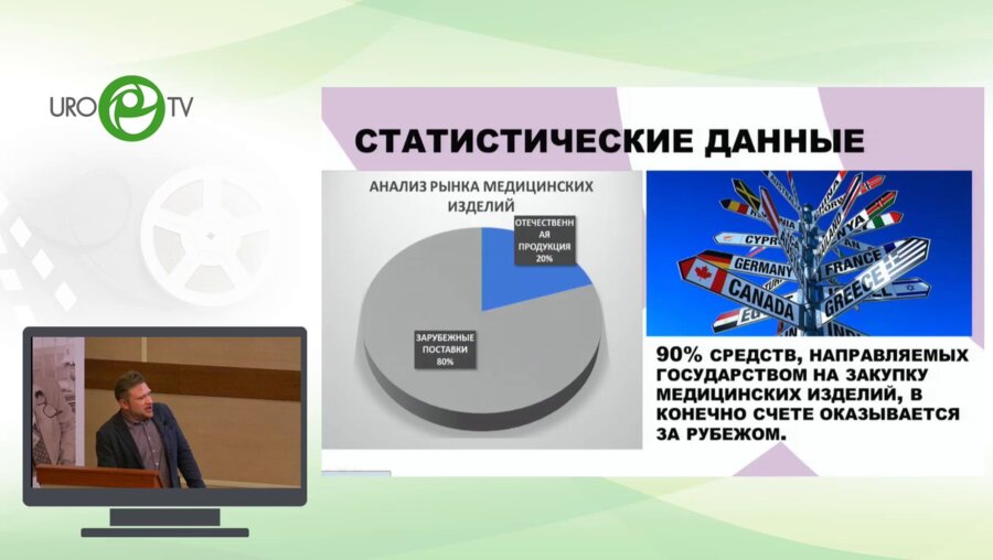 Андронов А.С. - Инновации импортозамещения для эндоурологии