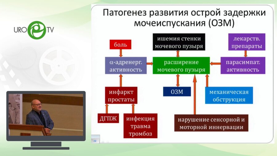 Мартов А.Г. - Терапия ОЗМ – варианты, результаты, будущее пациента