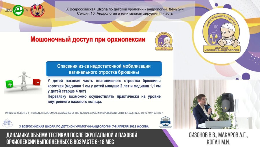 Секция 10. Андрология и генитальная хирургия III часть