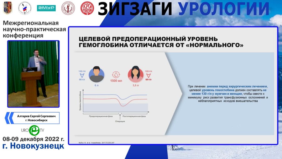 Алтарев С.С. - Клиническая значимость периоперационной анемии в онкоурологии