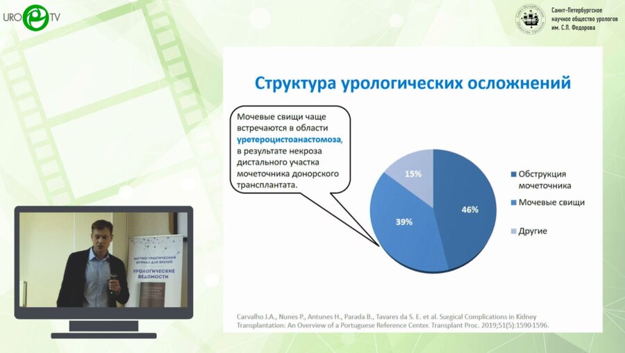 Б.Г. Гулиев, Е.О. Стецик, О.Н. Аллахвердиев, С.В. Алферов - Ретроградно-контролируемое перкутанное лечение свища чашечки трансплантированной почки (клиническое наблюдение)