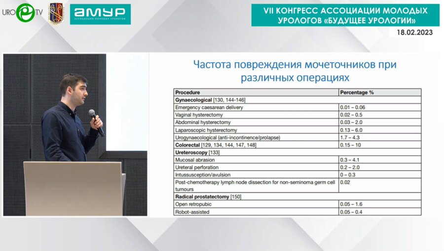 Исаев О.А. - Возможности лапароскопии для коррекции уродинамики после комплексного онкологического лечения