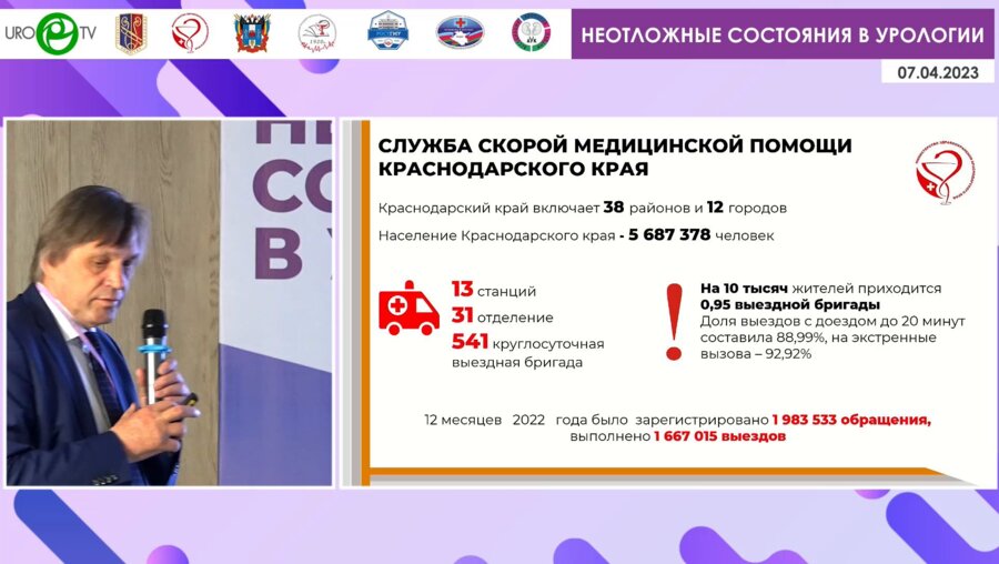 Медведев В.Л. - Организация скорой медицинской помощи на территории Краснодарского края