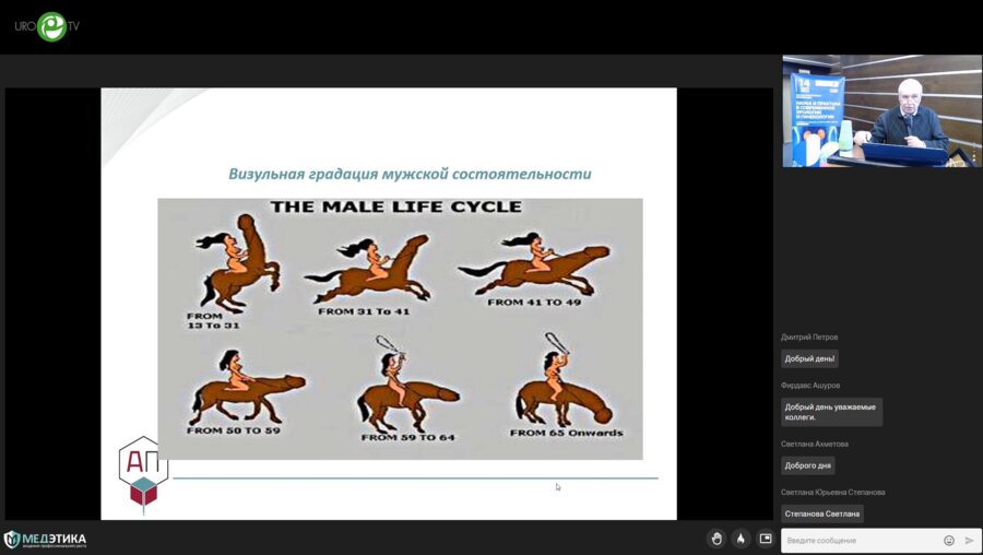 Бердичевский Б.А. - Альтернативный подход к лечению мужских болезней