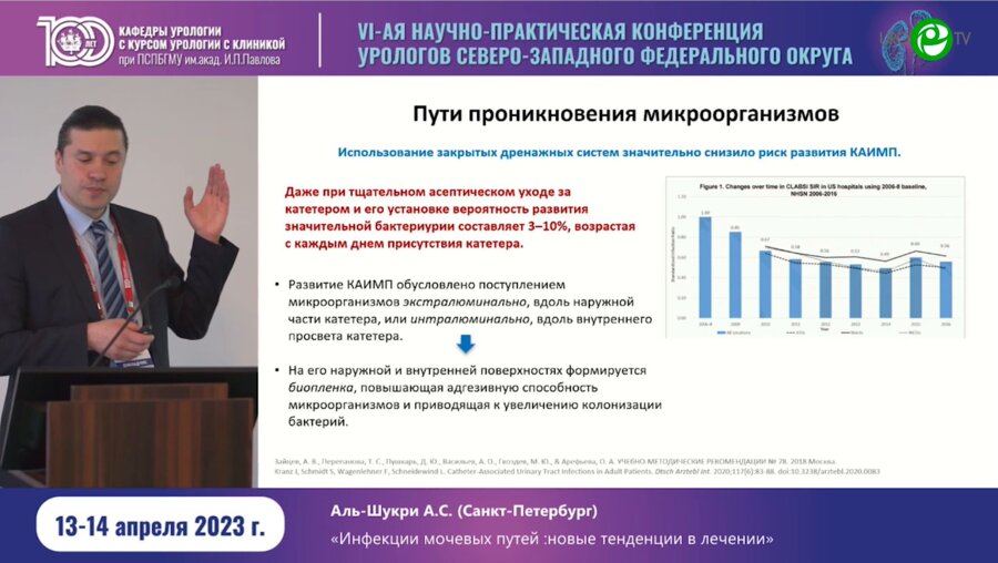 Аль-Шукри А.С. - ИМП. Новые тенденции в лечении