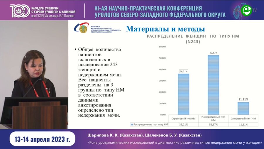 Шарипова К.К. - Роль уродинамических исследований в диагностике различных типов недержания мочи