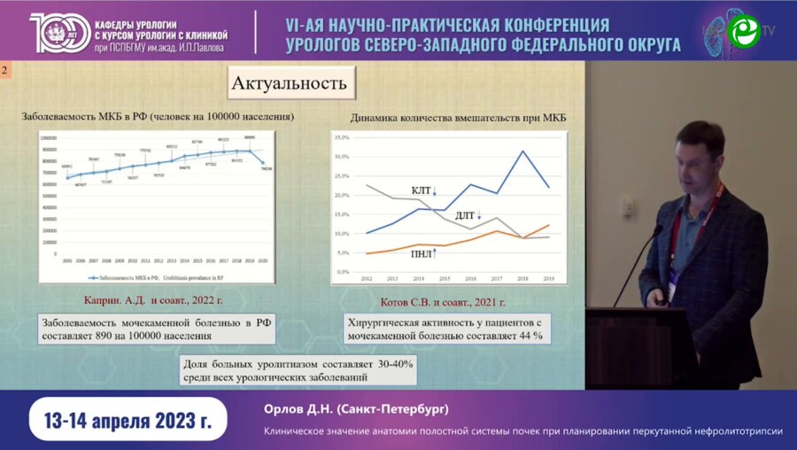 Орлов Д.Н. - Клиническое значение анатомии полостной системы почек при планировании перкутанной нефролитотрипсии