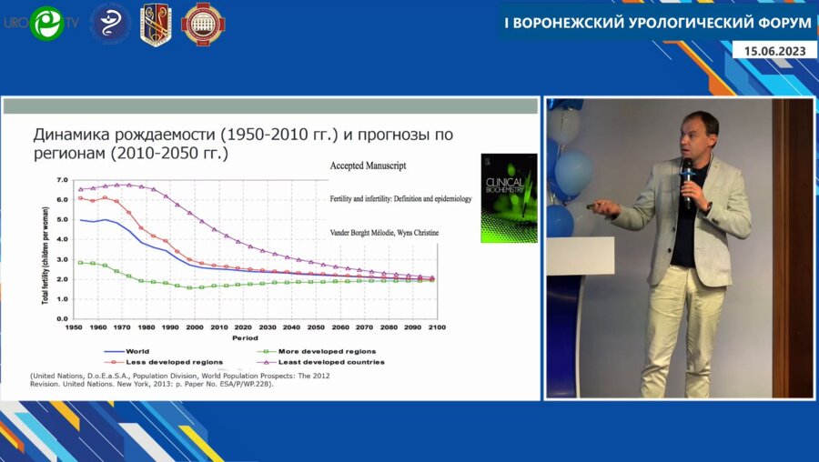 Коршунов М.Н. - Новые горизонты в терапии мужского бесплодия. От истоков к нашим дням