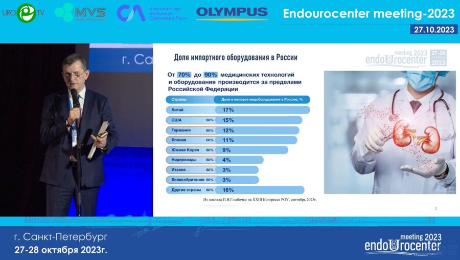 Газимиев М.А., Михайлов В.Ю. - Технологический суверенитет российской урологии – настоящее и перспективы