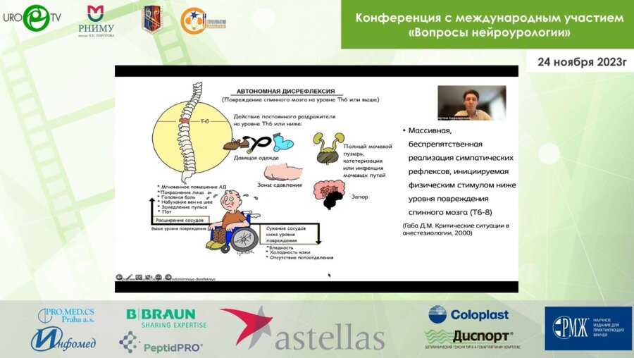 Бершадский А.В. - Нейроурология и кардиохирургия. Случай совместного лечения автономной дисрефлексии на фоне ТБСМ