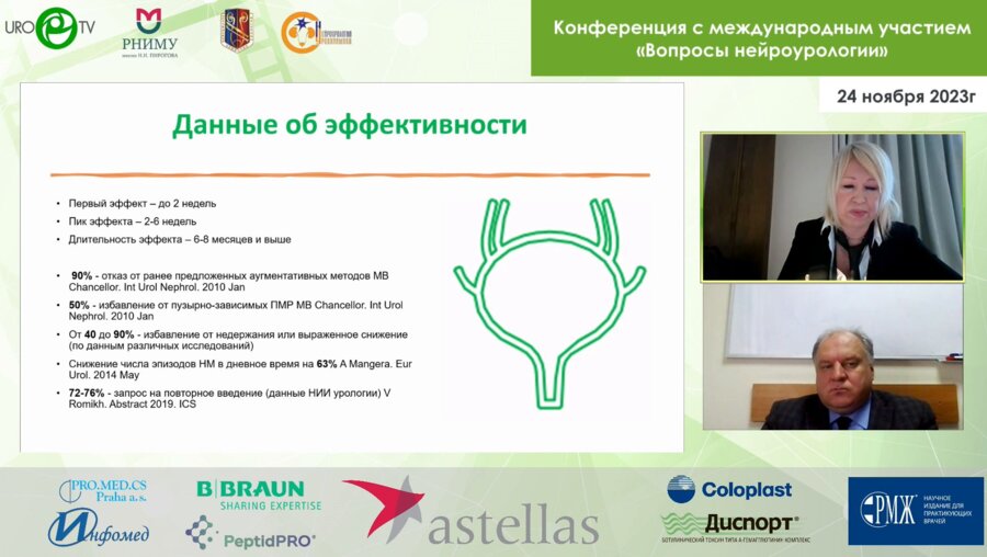 Ромих В.В. - Дебют препарата Диспорт® в отечественной урологии. Некоторые вопросы и размышления