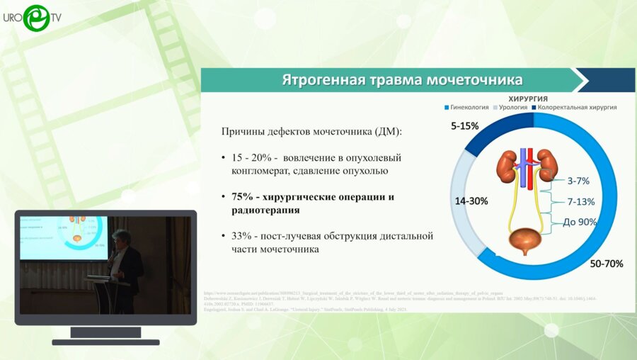 Румянцева Д.И., Носов А.К., Мамижев Э.М., Щекутеев Н.А. - Клинический случай. Интраоперационная ICG-визуализация ятрогенного дефекта мочеточника