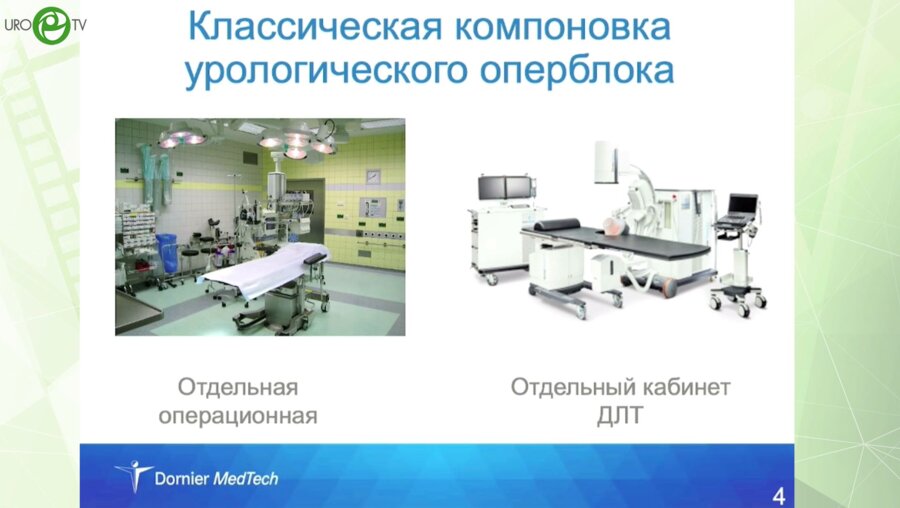 Мирный Б.И. - Модульная урологическая операционная