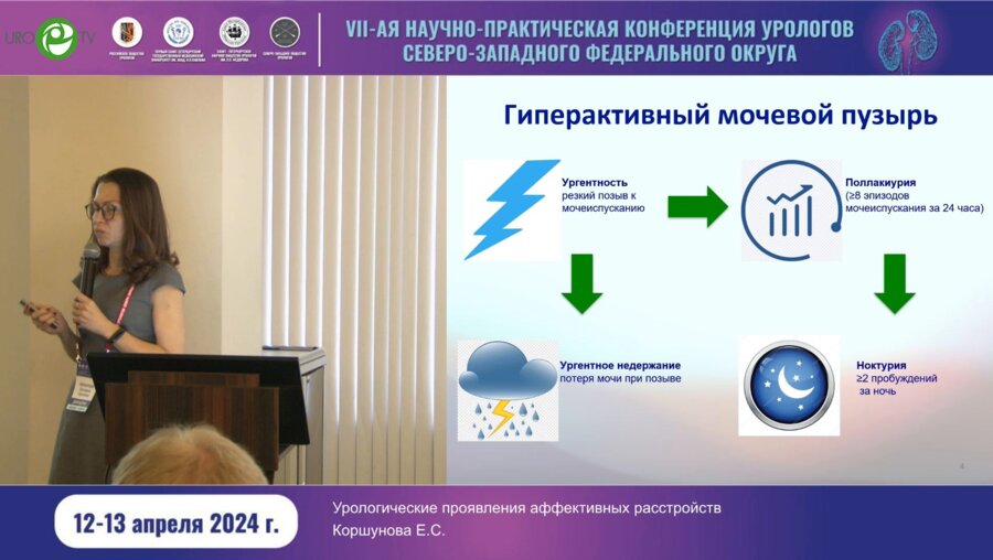 Коршунова Е.С. - Урологические проявления аффективных расстройств
