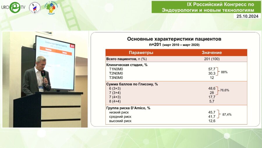Говоров А.В. - Фокальная криоаблация предстательной железы