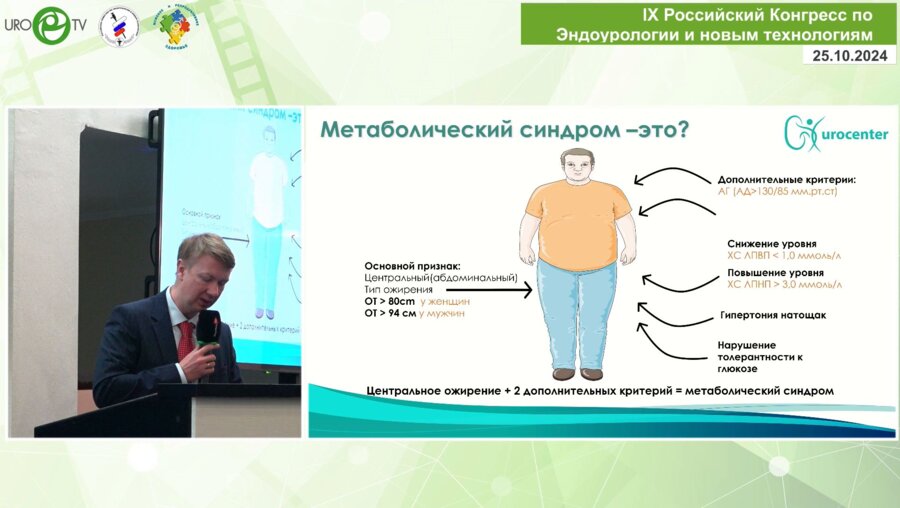 Кызласов П.С. - Влияет ли выраженность симптомов нарушенного мочеиспускания на эффективность терапии возрастного мужчины? Реальная клиническая практика 2024