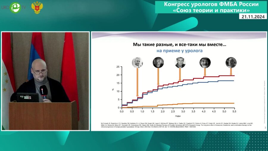 Спивак Л.Г. - Терапия умеренной и выраженной симптоматики, обусловленной ДГПЖ. Что скрывается за рамками клинических рекомендаций?