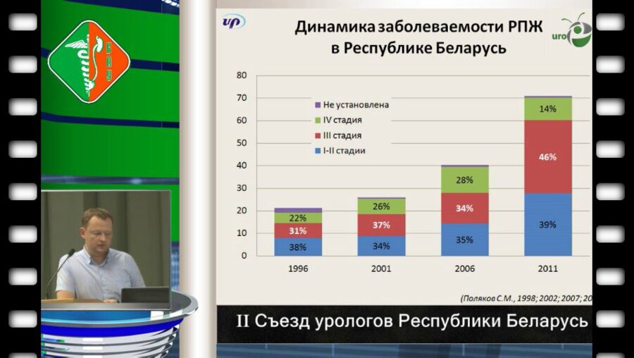 Минич А.А. Комплексное лечение больных раком предстательной железы III-IV стадии без отдаленных метастазов с использованием конформной лучевой терапии.