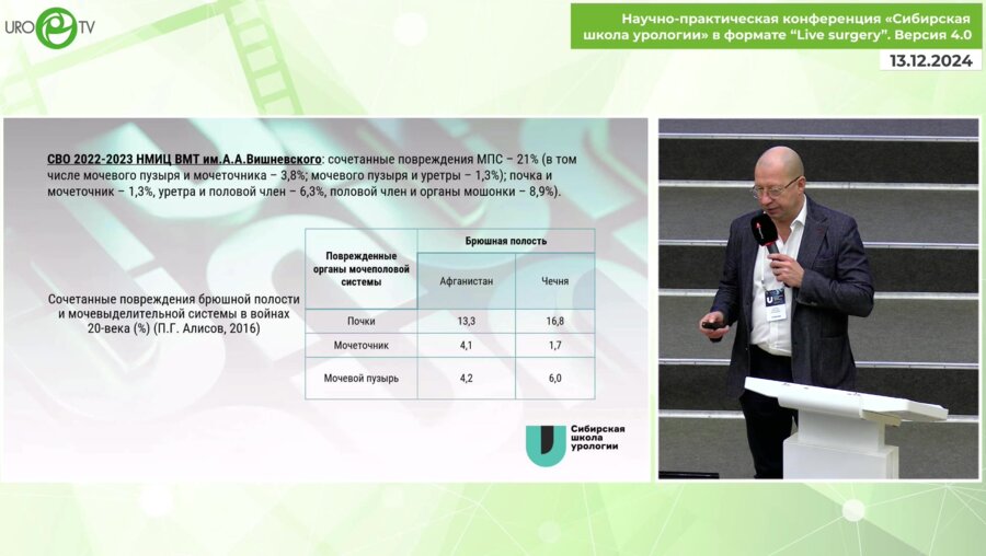 Кочетов А.Г. - Сложные реконструктивные операции в урологии
