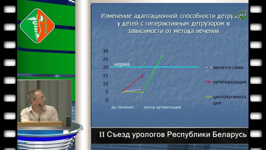 Дружинин Г.В. - Пузырно-мочеточниковый рефлюкс и адаптационная способность нейрогенного мочевого пузыря у детей