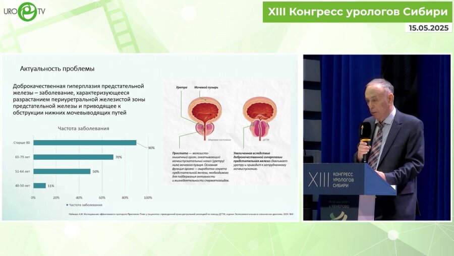 Неймарк А.И. - Подходы к терапии больных с ДГПЖ и хроническим простатитом. Результаты наших наблюдений