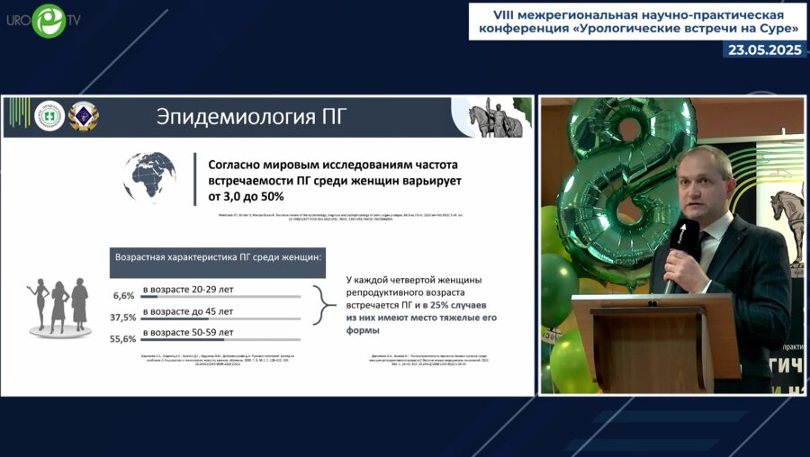 Васин Р.В. - Лечение пролапса гениталий. «Сетки» или собственные ткани – версии и контраверсии