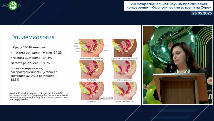 Галкина Н.Г. - Пролапс тазовых органов в практике врача-уролога