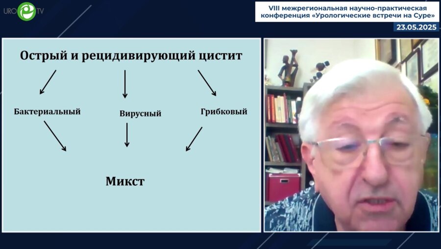 Коган М.И. - Цистит и нечто циститоподобное….